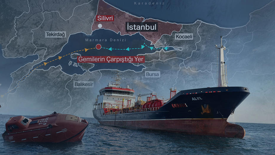 Marmara Denizi'nde Gemiler Arası Çarpışma ve Son Telsiz Konuşması Ortaya Çıktı